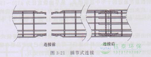 各種除塵骨架的生產(chǎn)標(biāo)準(zhǔn)、規(guī)格及成本